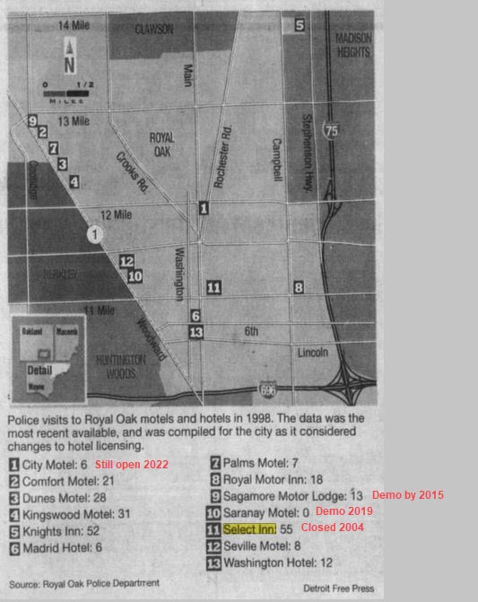 City Motel - June 2000 Article (newer photo)